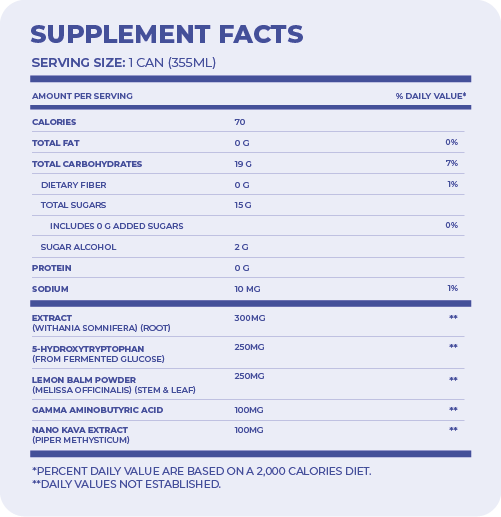 Nutrition facts panel for Nightcap