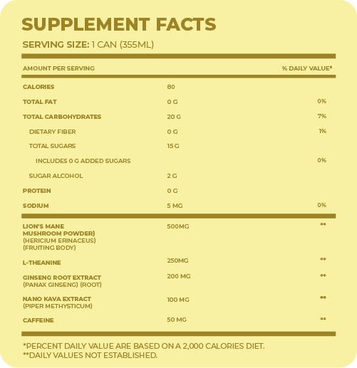 Nutrition facts panel for Social